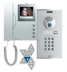 komplet Memovision